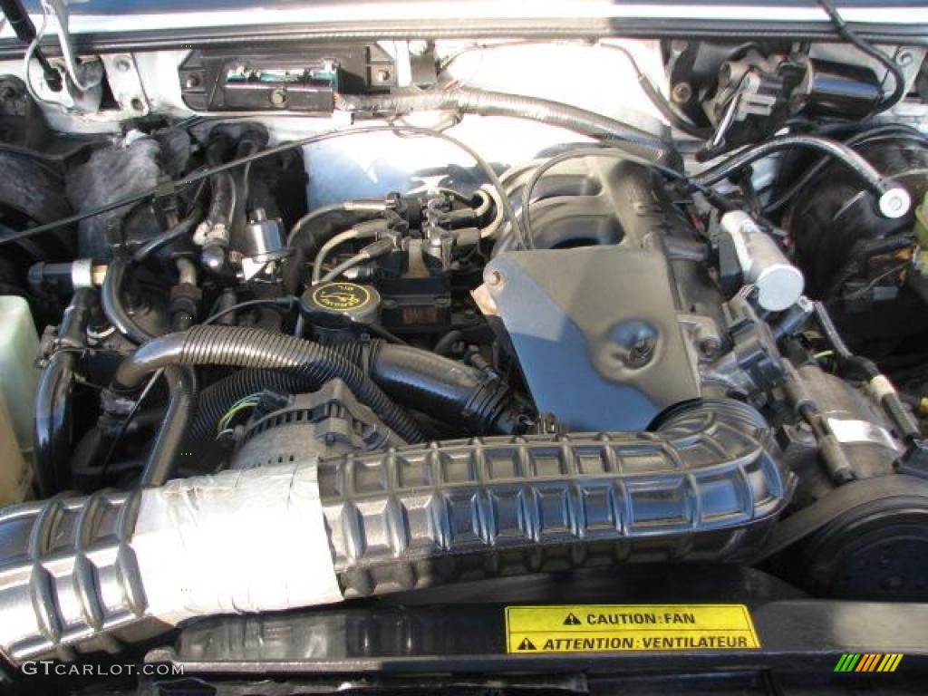 1995 Ford Explorer XL 4.0 Liter OHV 12-Valve V6 Engine Photo #45161000