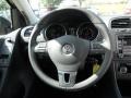 Black - Golf 2 Door TDI Photo No. 16