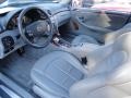 Iridium Silver Metallic - CLK 350 Cabriolet Photo No. 11