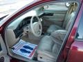 Taupe 2002 Buick Regal LS Interior Color
