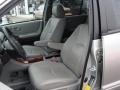 Millenium Silver Metallic - Highlander Limited 4WD Photo No. 12