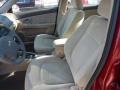 Spicy Red Metallic - Spectra EX Sedan Photo No. 8