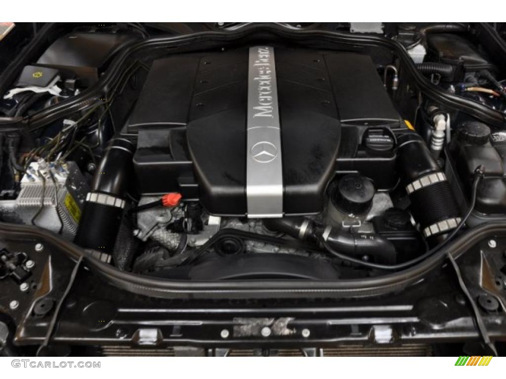 2004 Mercedes-Benz E 320 4Matic Wagon 3.2L SOHC 18V V6 Engine Photo #45250060