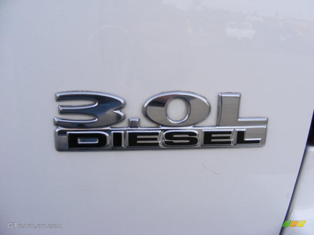 2008 Jeep Grand Cherokee Limited 4x4 Marks and Logos Photo #45259171