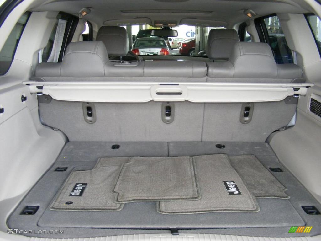 2008 Jeep Grand Cherokee Limited 4x4 Trunk Photo #45259363