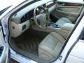 2004 White Onyx Jaguar XJ Vanden Plas  photo #7