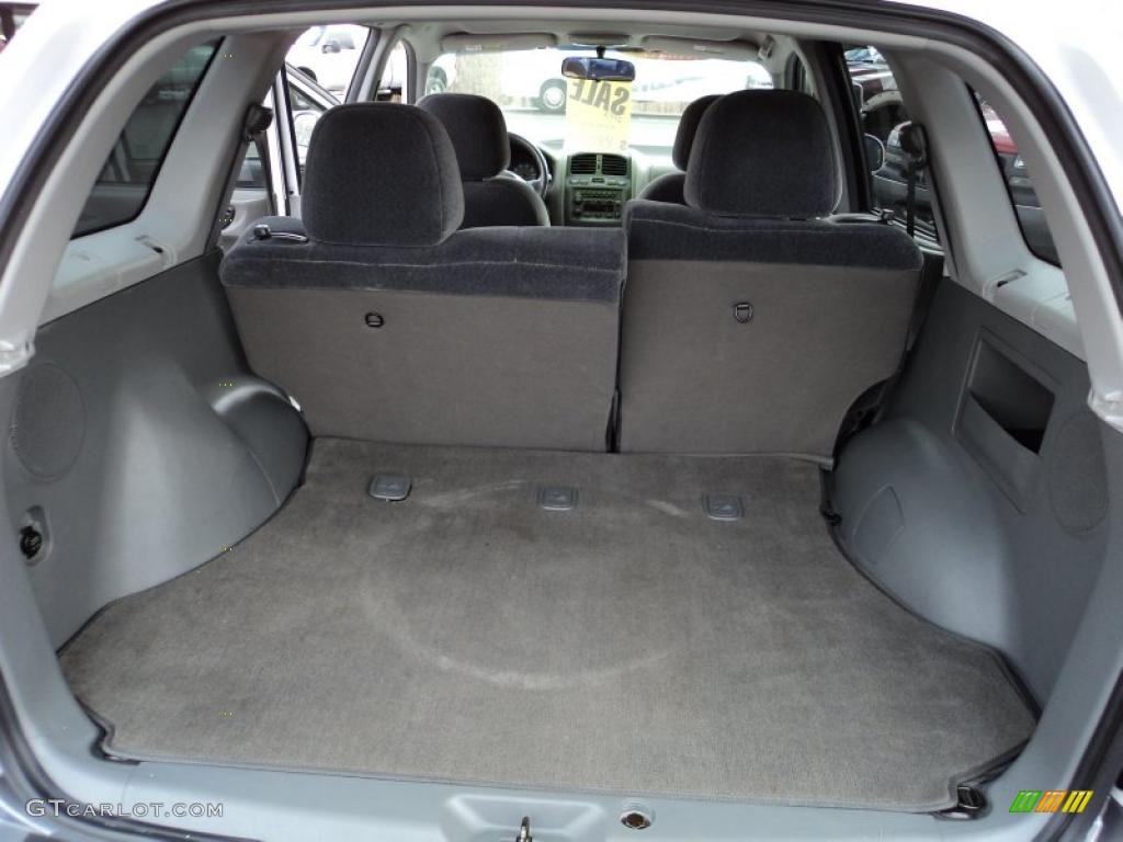 2003 Hyundai Santa Fe GLS 4WD Trunk Photo #45294825