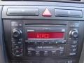 2001 Audi A6 2.8 quattro Sedan Controls