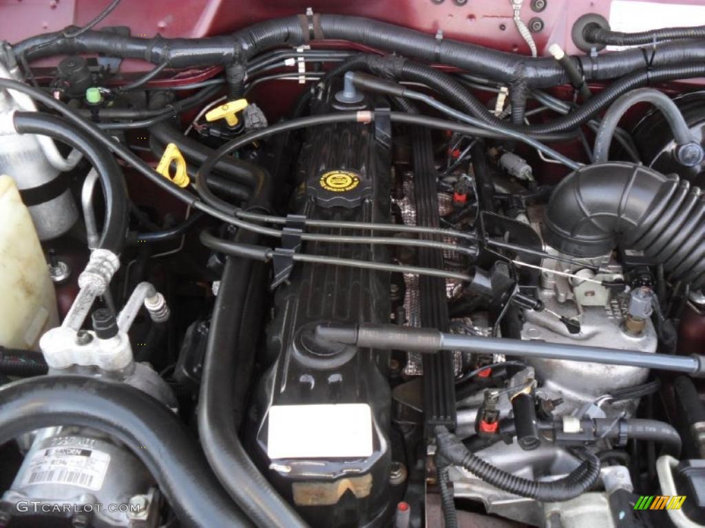 2001 Jeep Cherokee Sport 4x4 4.0 Litre OHV 12-Valve Inline 6 Cylinder Engine Photo #45310441