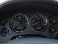 Light Titanium Gauges Photo for 2008 GMC Yukon #45319113