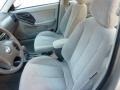 Champagne Metallic - Elantra GLS Sedan Photo No. 7