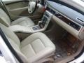  2007 S80 V8 AWD Sandstone Beige Interior