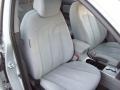 QuickSilver Metallic - Elantra GLS Sedan Photo No. 15