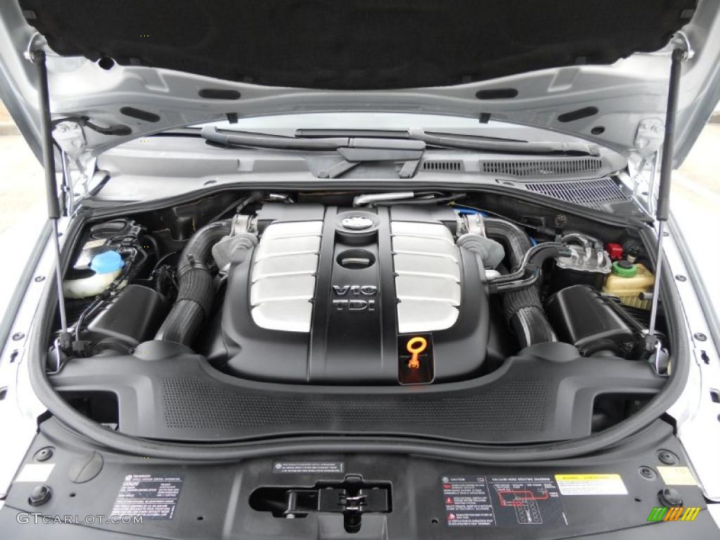 2006 Volkswagen Touareg V10 TDI 5.0 Liter TDI SOHC 20-Valve Turbo Diesel V10 Engine Photo #45415409