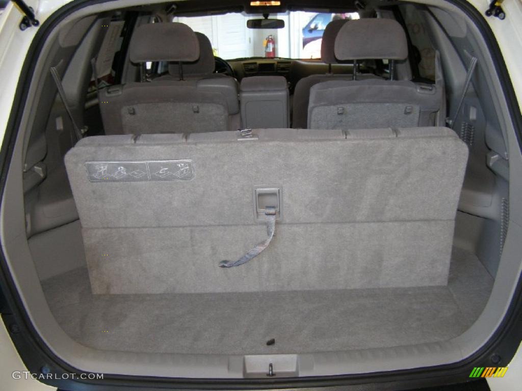 2008 Highlander 4WD - Blizzard White Pearl / Ash Gray photo #8