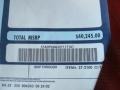 2002 Ford Thunderbird Premium Roadster Window Sticker