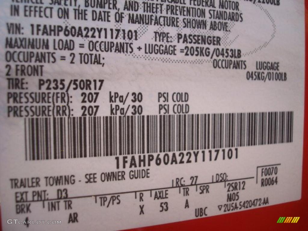 2002 Thunderbird Color Code D3 for Torch Red Photo #45466922