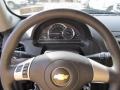 Dark Gray Metallic - HHR LT Photo No. 11