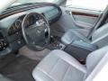 Grey 2000 Mercedes-Benz C 230 Kompressor Sedan Interior Color