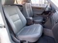Grey Interior Photo for 2000 Mercedes-Benz C #45488163
