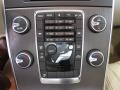 Controls of 2012 S60 T5