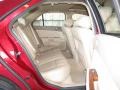 Crystal Red - STS V6 Photo No. 10
