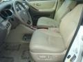 Super White - Highlander Limited 4WD Photo No. 8