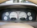 Sandstone Gauges Photo for 2002 Jeep Grand Cherokee #45550405