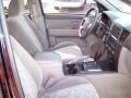 Black - Sorento LX Photo No. 15