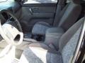 Black - Sorento LX Photo No. 19