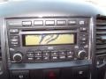 Black - Sorento LX Photo No. 23