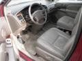 Sunfire Red Pearl - Sienna XLE Photo No. 6