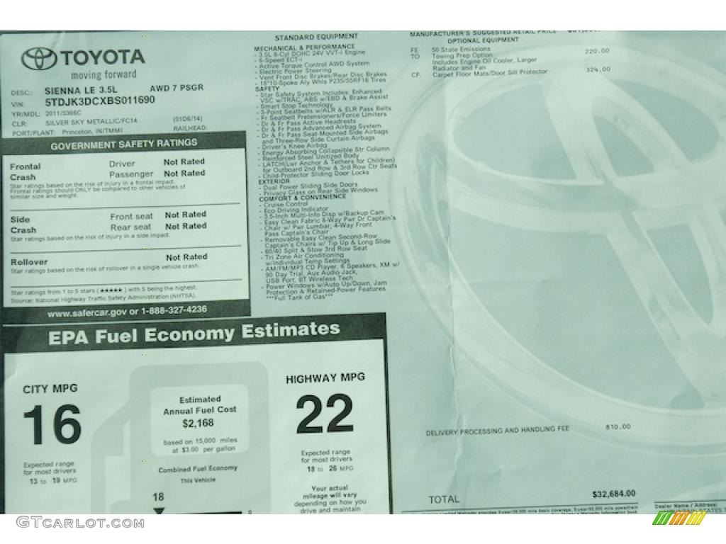 2011 Toyota Sienna LE AWD Window Sticker Photo #45596860