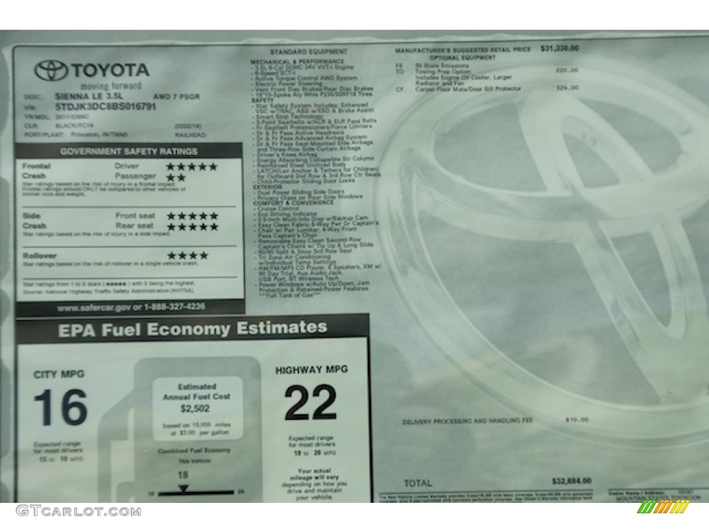 2011 Toyota Sienna LE AWD Window Sticker Photo #45597560