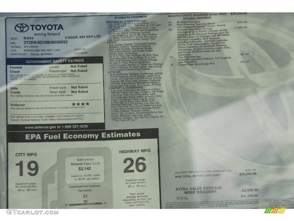 2011 Toyota RAV4 V6 Limited 4WD Window Sticker Photo #45599277