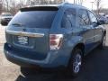 Golden Teal Metallic - Equinox LT Photo No. 4