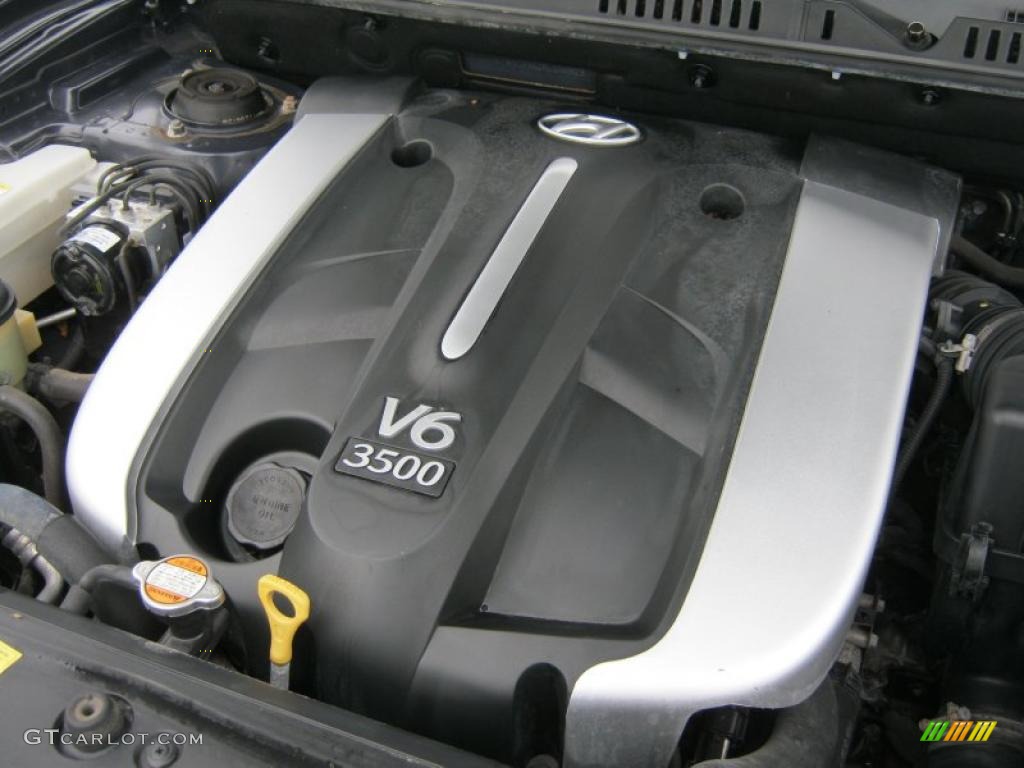 2006 Hyundai Santa Fe GLS 3.5 4WD 3.5 Liter DOHC 24 Valve V6 Engine Photo #45611879