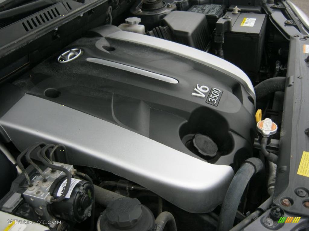 2006 Hyundai Santa Fe GLS 3.5 4WD 3.5 Liter DOHC 24 Valve V6 Engine Photo #45611887