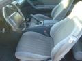 Dark Gray Interior Photo for 1999 Chevrolet Camaro #45631537