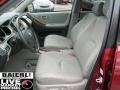 2006 Salsa Red Pearl Toyota Highlander Limited 4WD  photo #9
