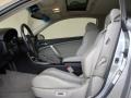 Liquid Platinum Metallic - G 35 Coupe Photo No. 4