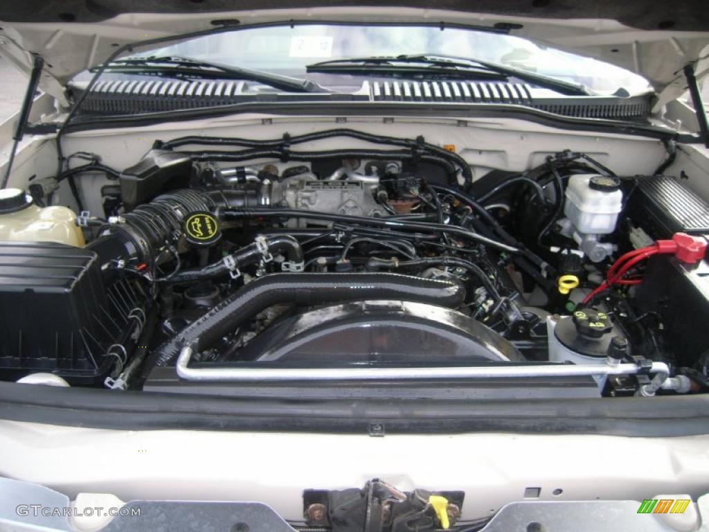 2005 Mercury Mountaineer V8 AWD 4.6 Liter SOHC 16-Valve V8 Engine Photo #45664049