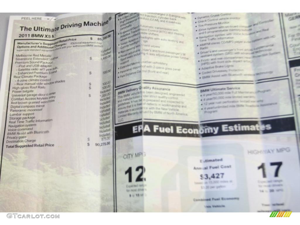 2011 BMW X5 M M xDrive Window Sticker Photos