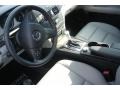 Black - C 350 Sport Photo No. 5