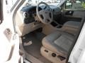 2003 Oxford White Ford Expedition Eddie Bauer 4x4  photo #7