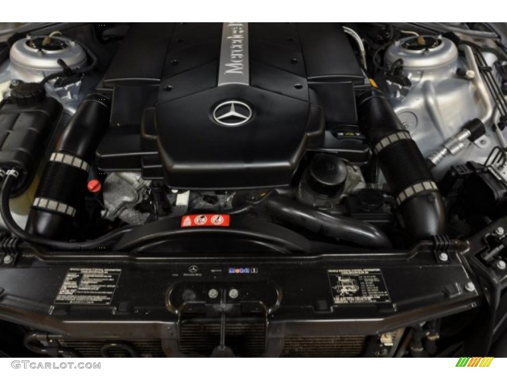 2004 Mercedes-Benz S 500 4Matic Sedan 5.0 Liter SOHC 24-Valve V8 Engine Photo #45717562