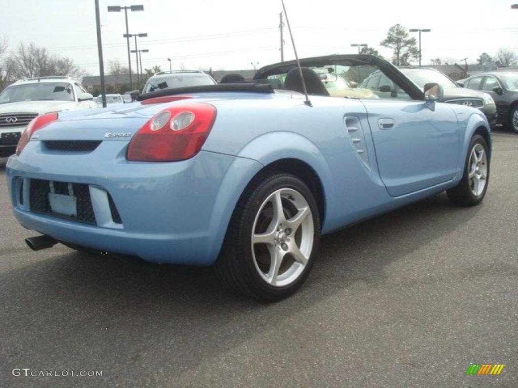 blue toyota mr2 spyder #6 blue toyota mr2 spyder #6