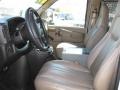 Neutral Interior Photo for 2007 Chevrolet Express #45723562