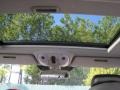 Sunroof of 2004 CL 500