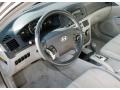 Steel Gray - Sonata GLS V6 Photo No. 11